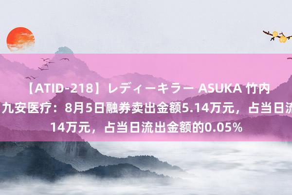 【ATID-218】レディーキラー ASUKA 竹内紗里奈 麻生ゆう 九安医疗：8月5日融券卖出金额5.14万元，占当日流出金额的0.05%